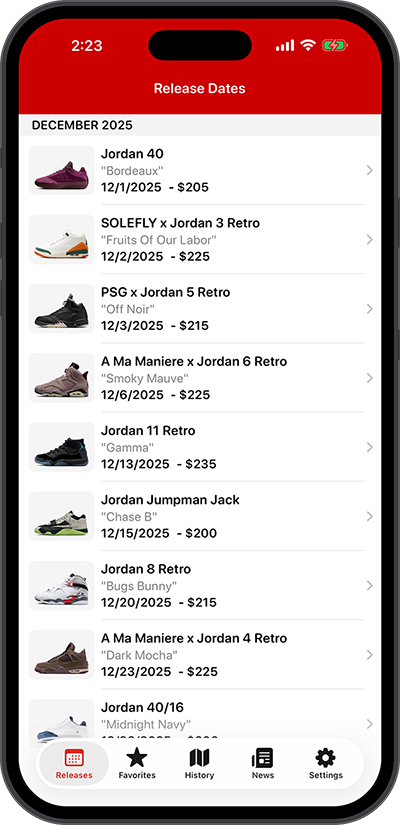j23 iphone